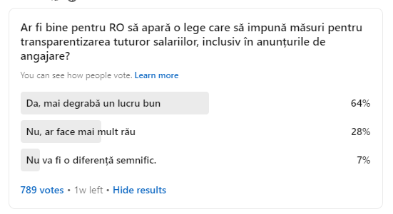 Sondaj despre transparența salariilor - Managero Sondaj despre transparența salariilor - Managero
